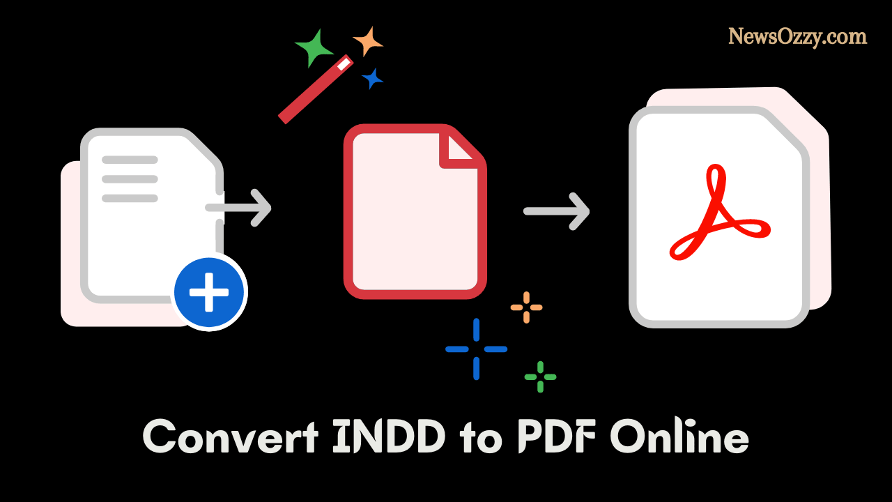 Convert INDD to PDF Online
