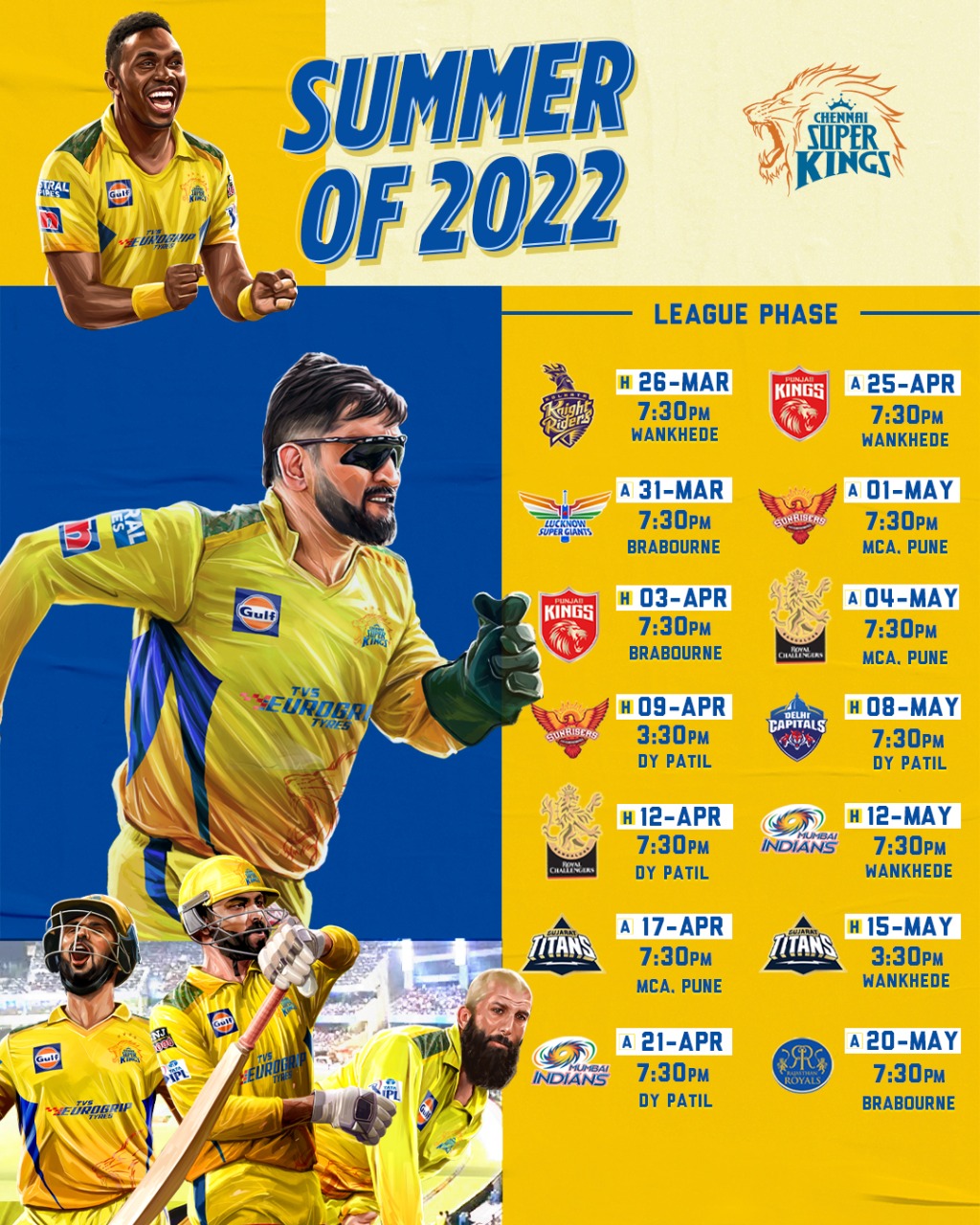 Chennai Super Kings Team 2022 IPL Schedule
