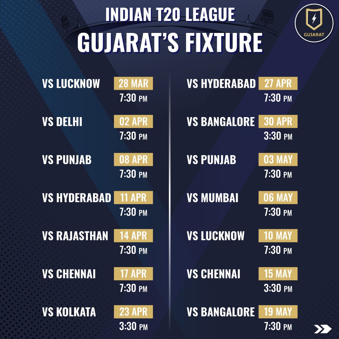 IPL 2022 Gujarath Schedule