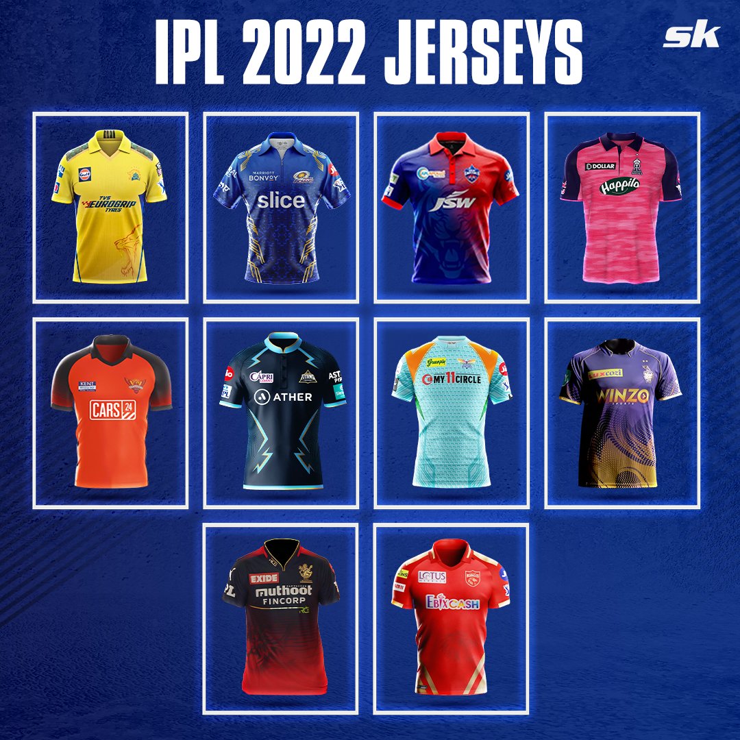 IPL 2022 Jerseys