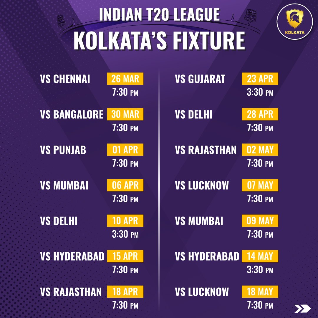 IPL 2022 Kolkata Schedule