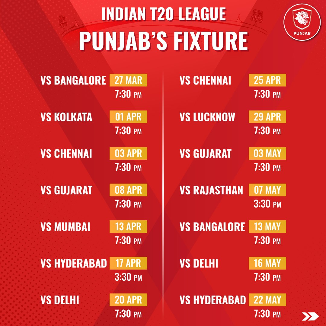 IPL 2022 Punjab Schedule
