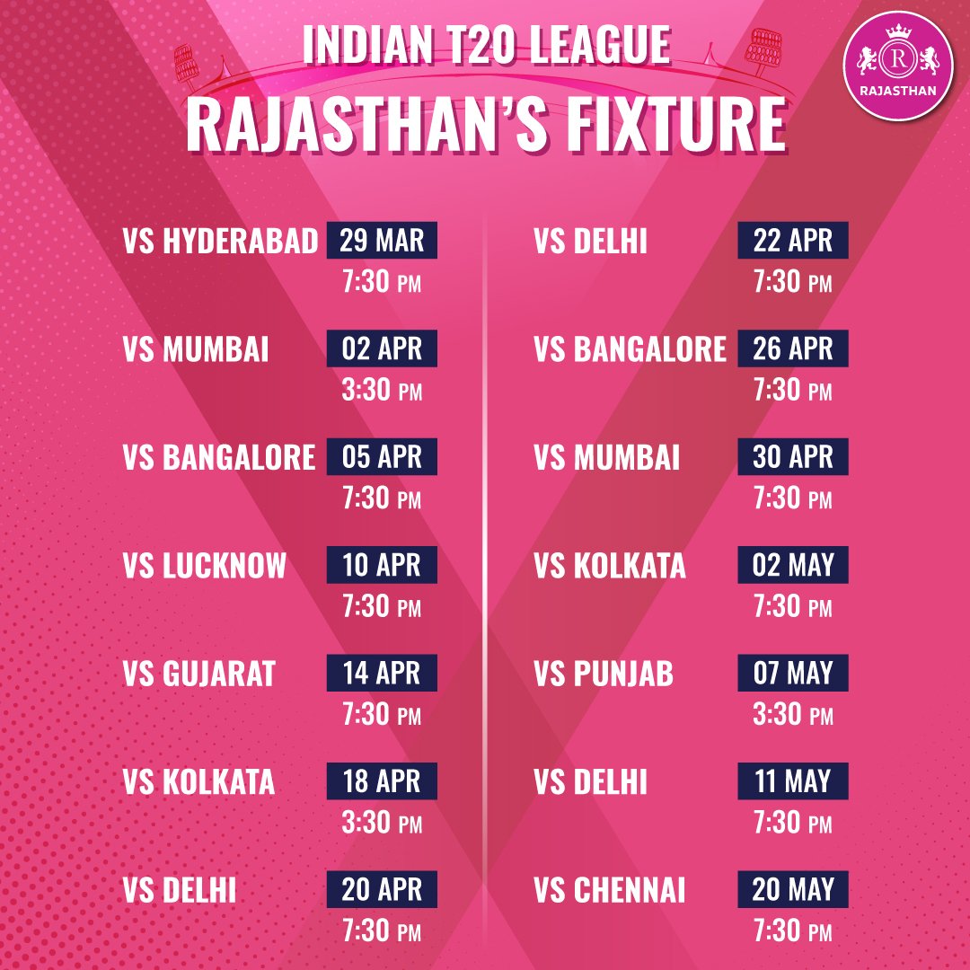 IPL 2022 Rajasthan Schedule